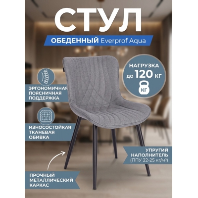 ������� Everprof Aqua ����� - ������ �� ����������� ����